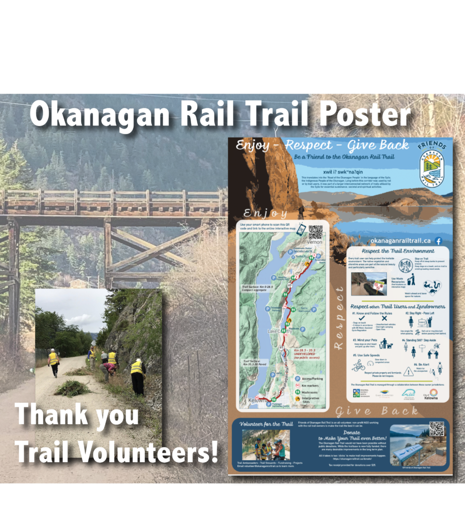 Kelowna Rail Trail Map